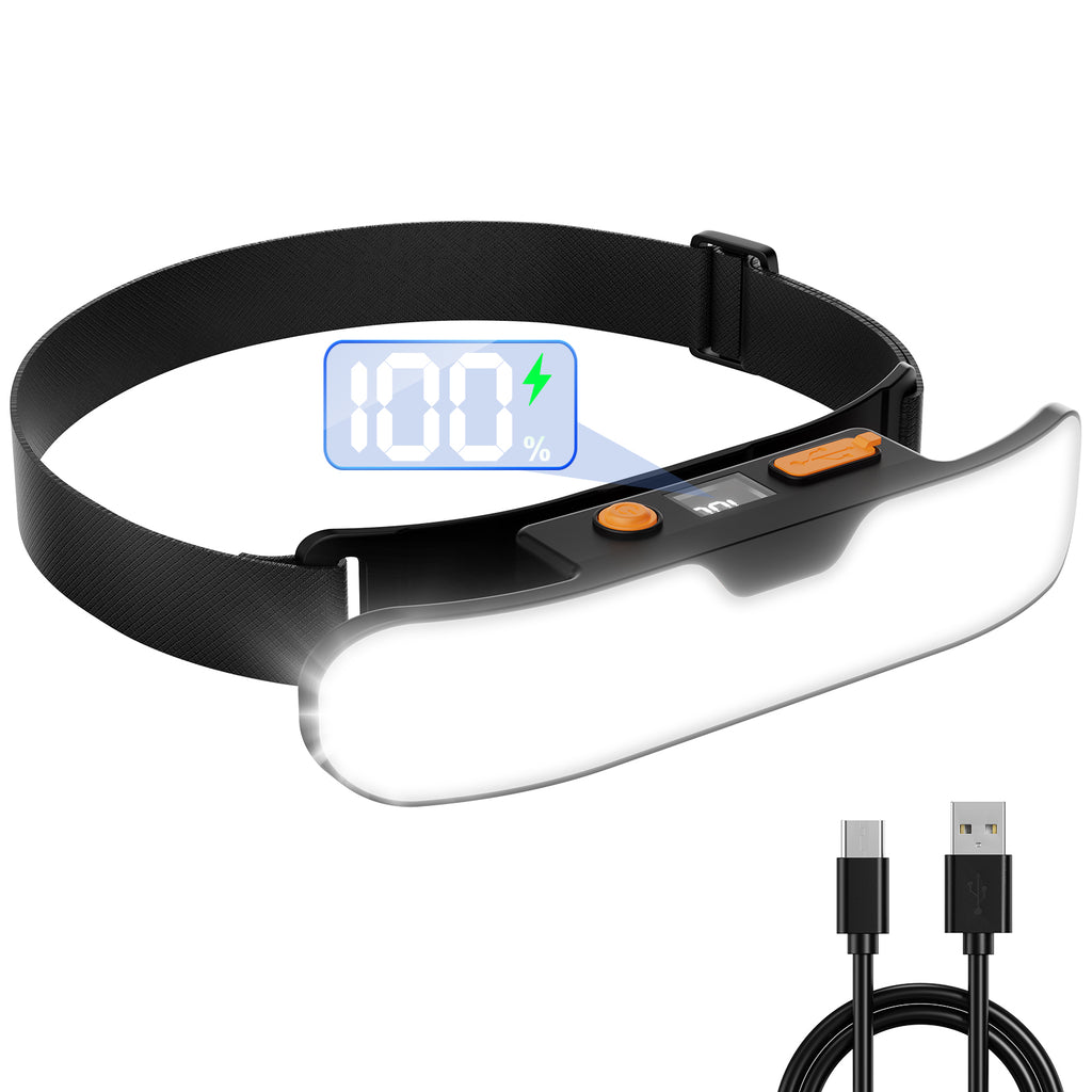 Headlamp Rechargeable, 230° Wide Beam 500 Lumen LED Head Lamp