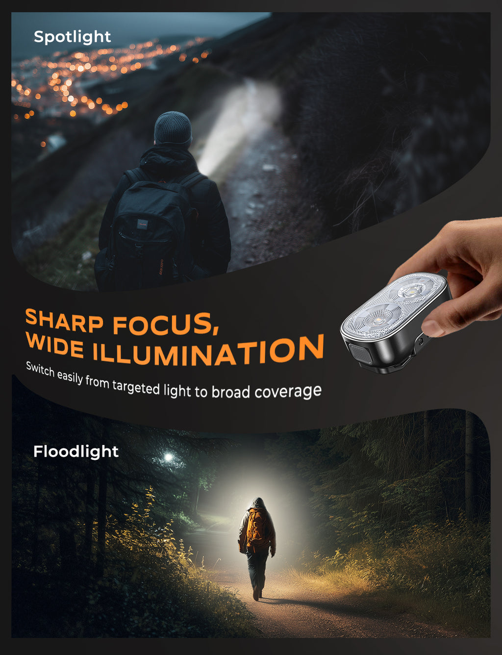 Zewdov 500 Lumen Mini Clip-on Flashlight, USB Rechargeable Ultra Bright LED – Compact EDC Pocket Torch