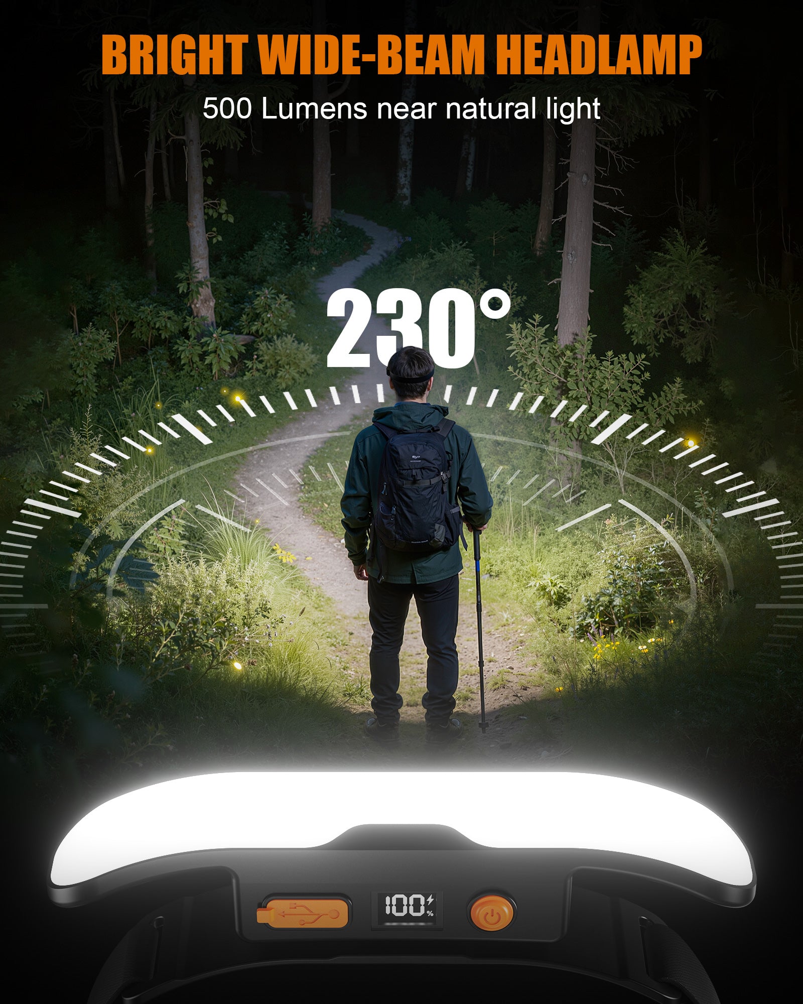 BRIGHT WIDE-BEAM HEADLAMP
500 Lumens near natural light