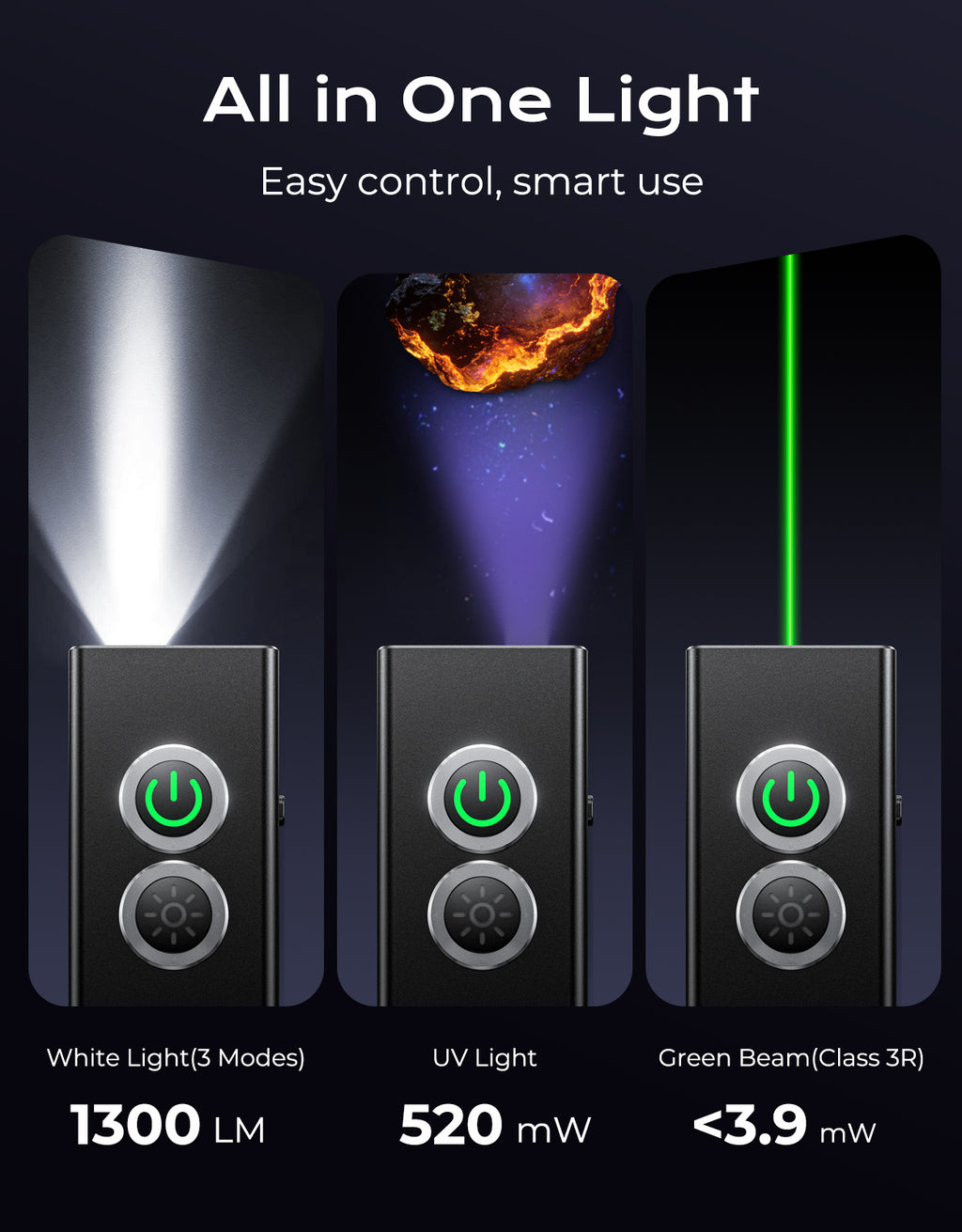 All in One Light  Easy control, smart use