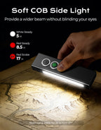 Soft COB Side Light  
Provide a wider beam without blinding your eyes