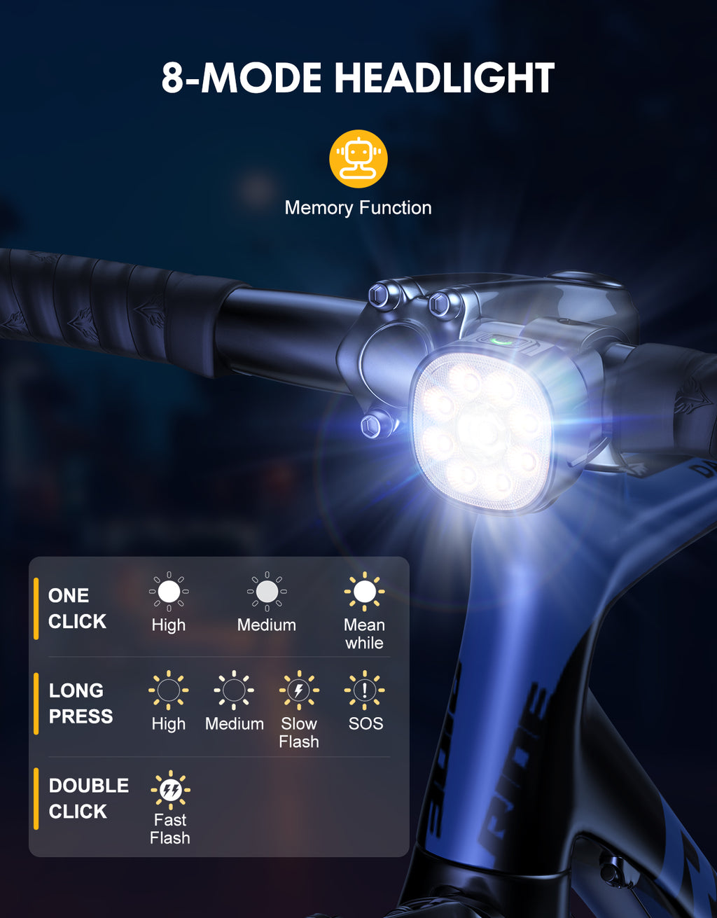 8-MODEHEADLIGHT