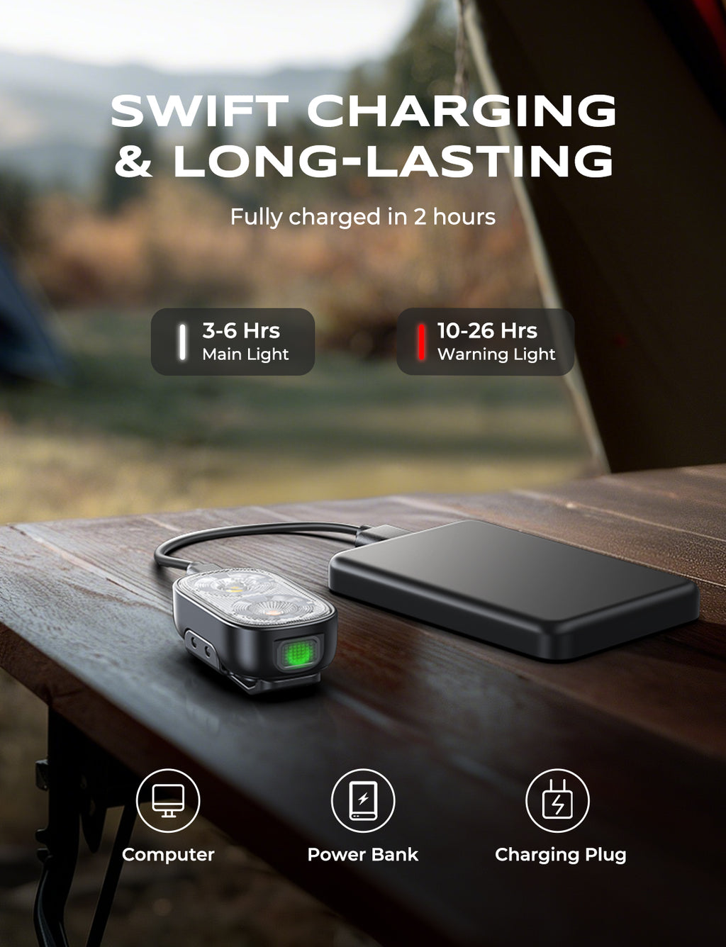 SWIFT CHARGING & LONG-LASTING