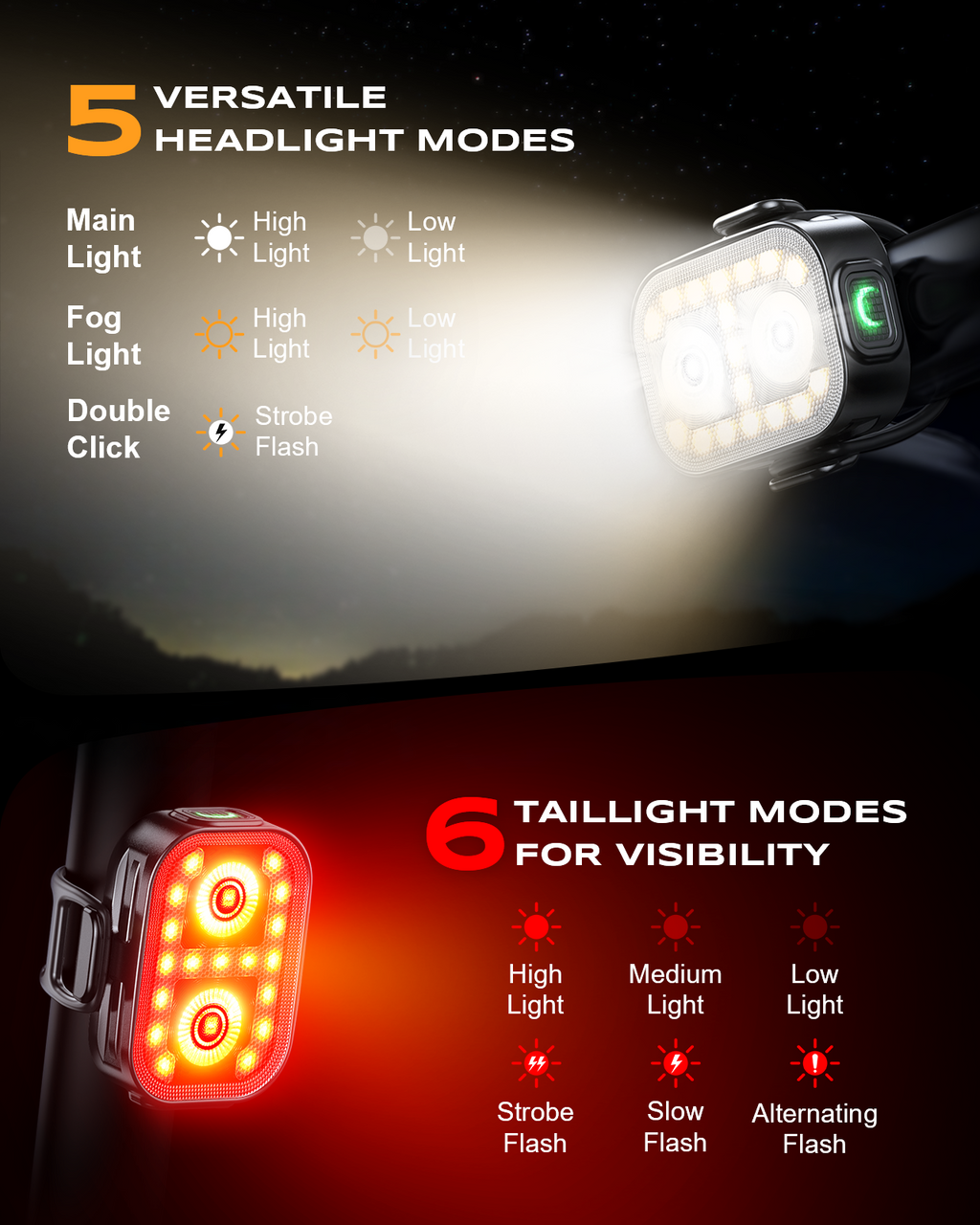 5 VERSATILE HEADLIGHT MODES