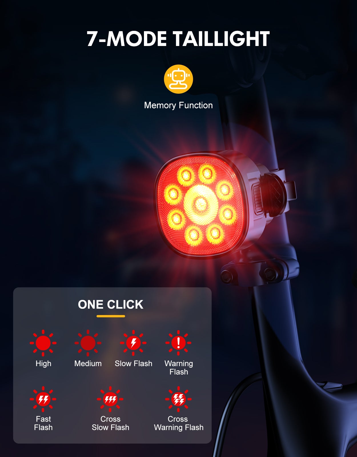 7-MODE TAILLIGHT