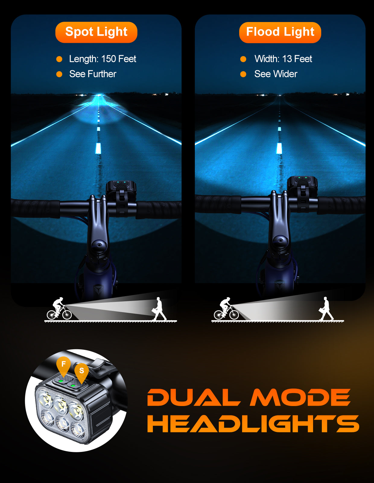 DUAL MODE HEADLIGHTS