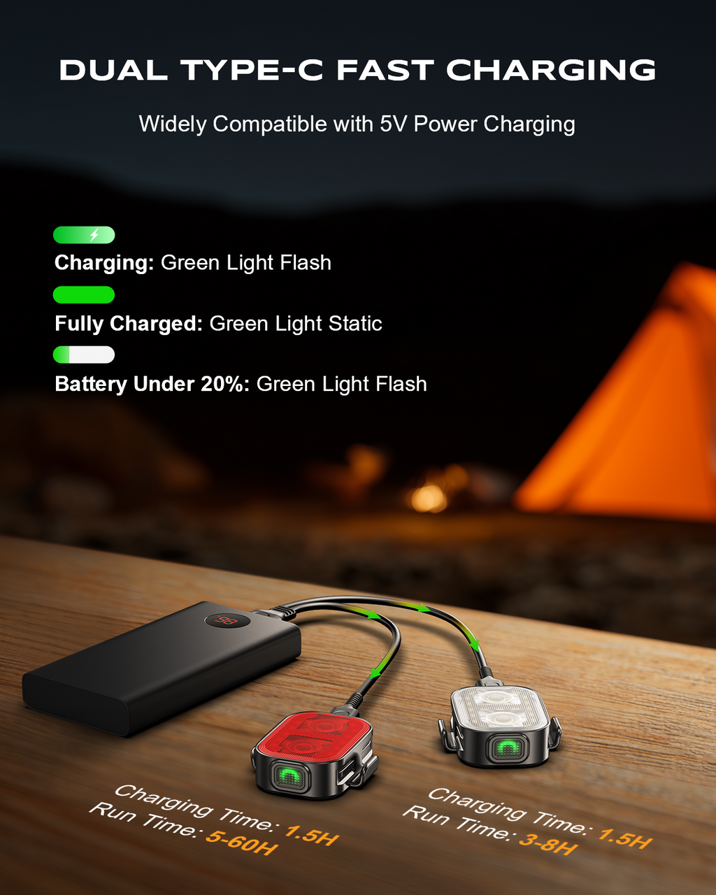 DUAL TYPE-C FAST CHARGING Widely Compatible with 5V Power Charging