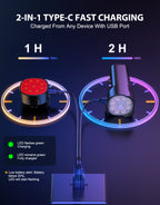 2-IN-1 TYPE-C FAST CHARGING
Charged From Any Device With USB Port