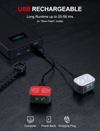 USB RECHARGEABLE
Long Runtime up to 25-58 Hrs
(in "Slow Flash" mode)