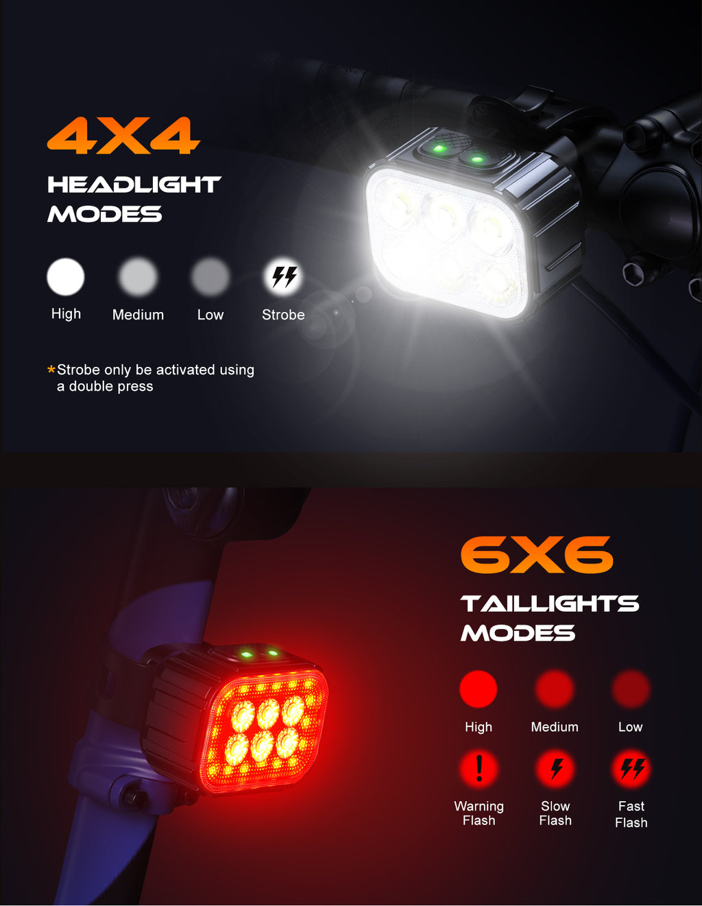 Strobe only be activated using  a double press