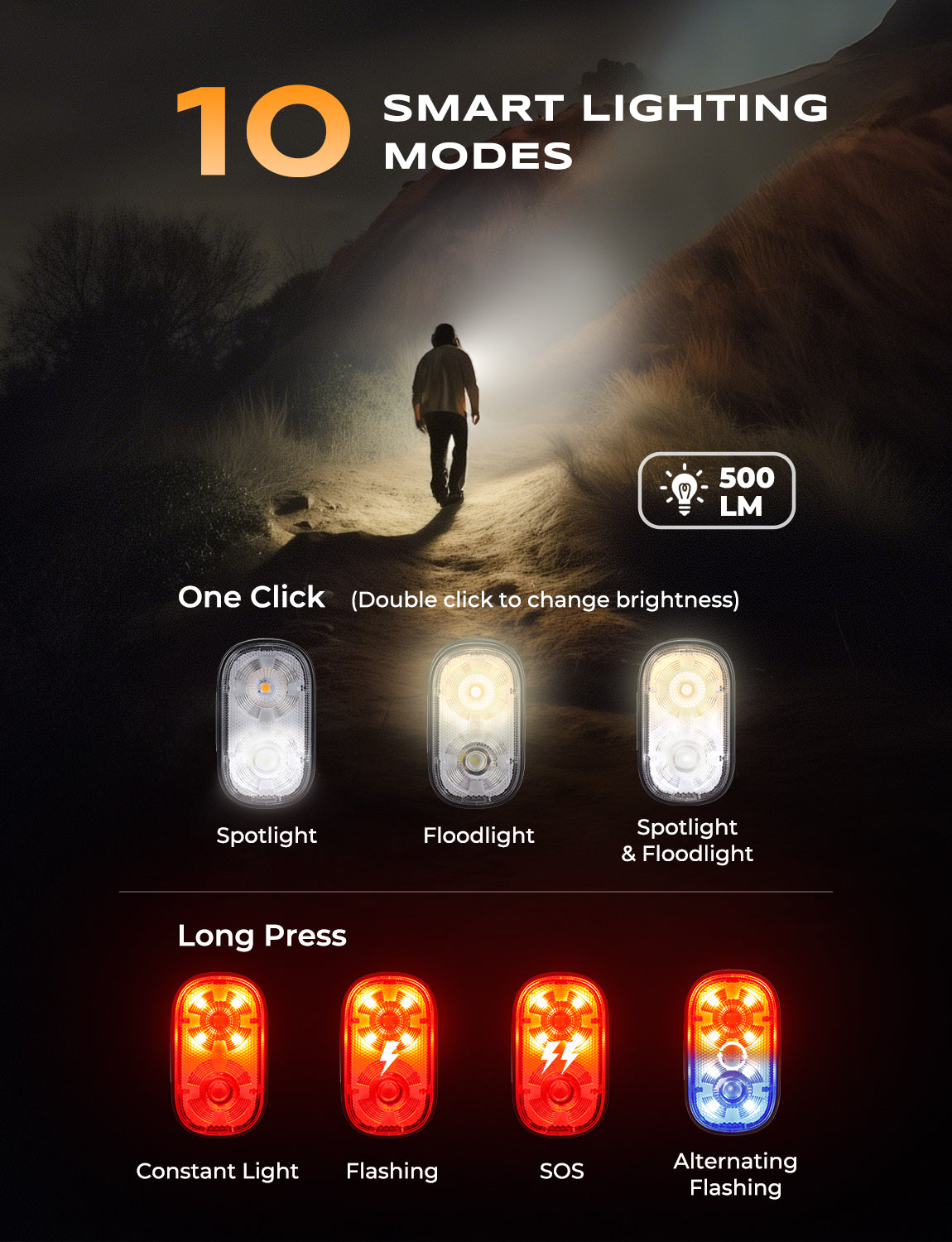 10 SMART LIGHTING MODES