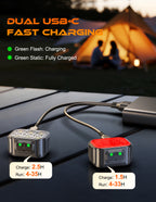Bike Lights Super Bright, Rechargeable Bicycle Lights Set Multiple Modes