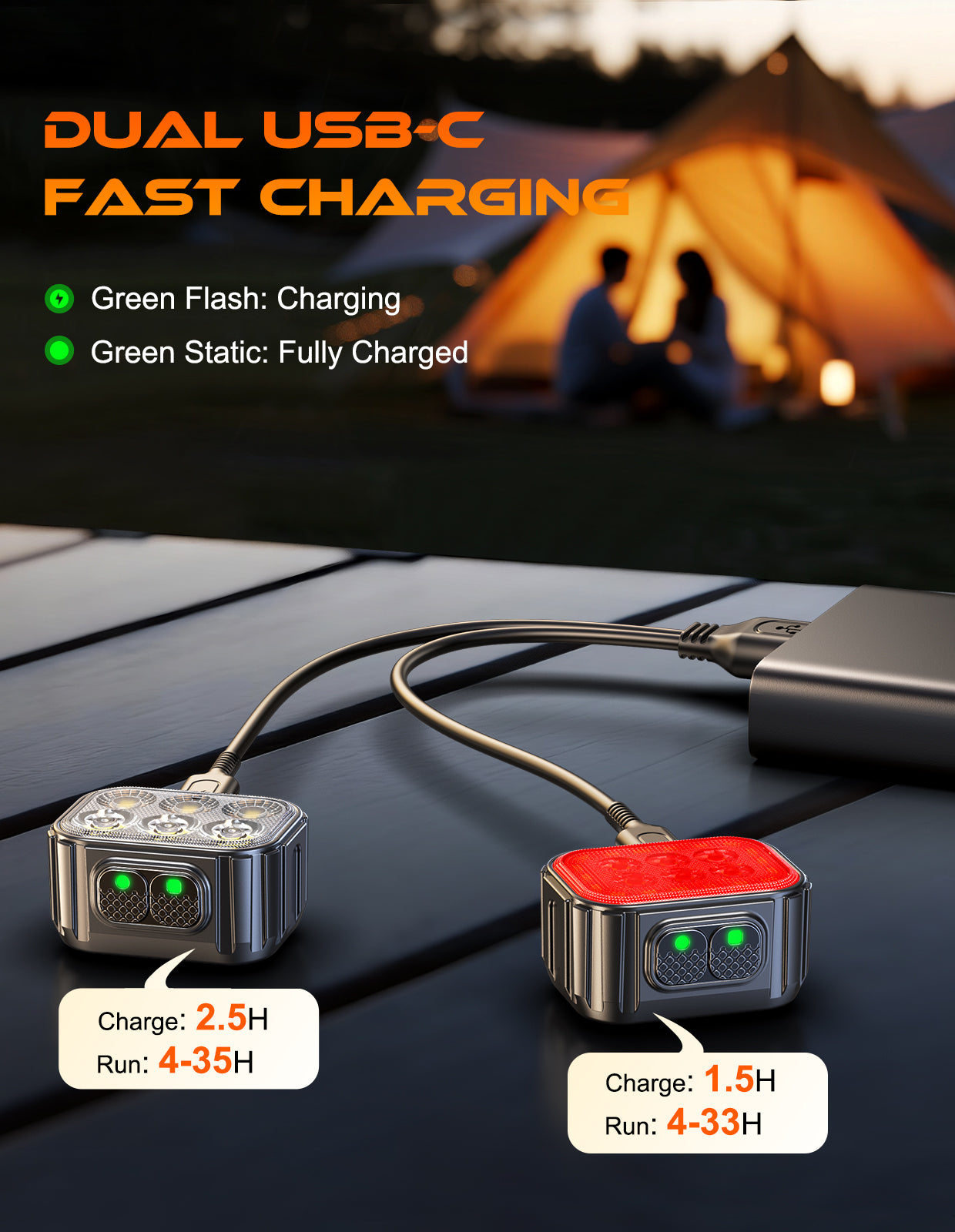Bike Lights Super Bright, Rechargeable Bicycle Lights Set Multiple Modes