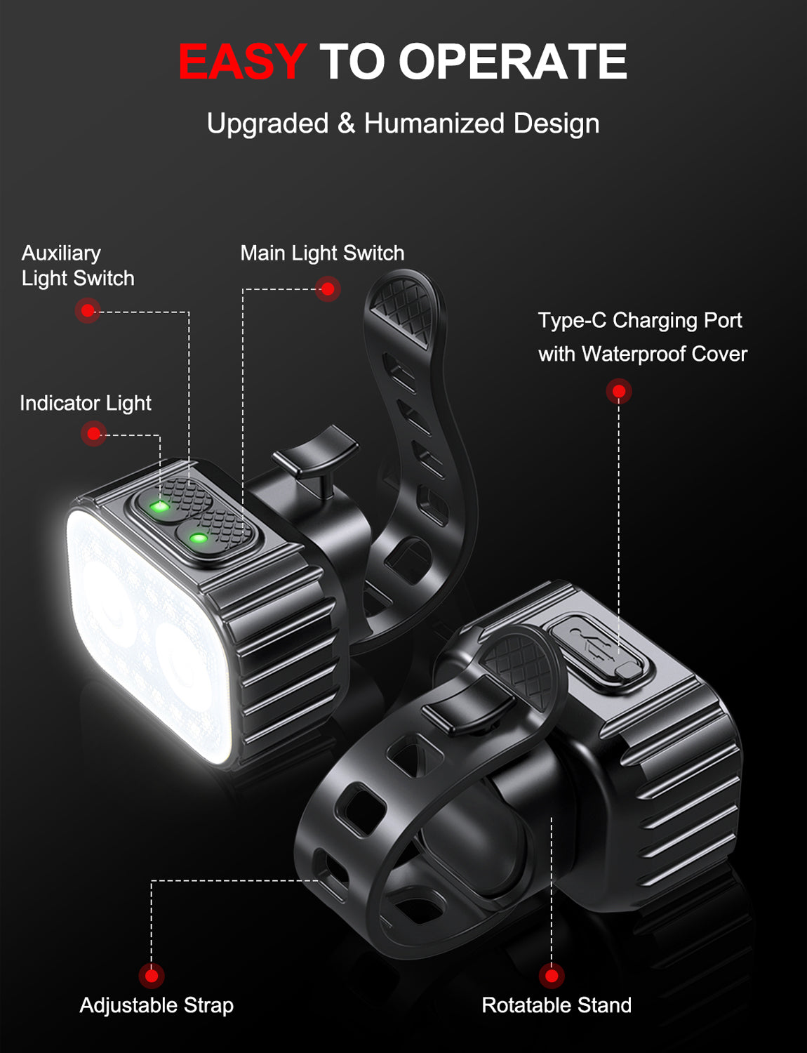 EASY TO OPERATE
Upgraded & Humanized Design