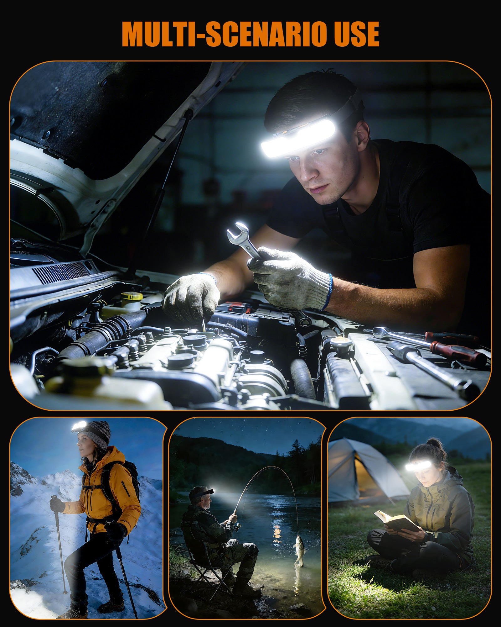 Zewdov Rechargeable Headlamp, 500 Lumen 230° Wide Beam LED Head Lamp – Lightweight Waterproof Headlight for Camping