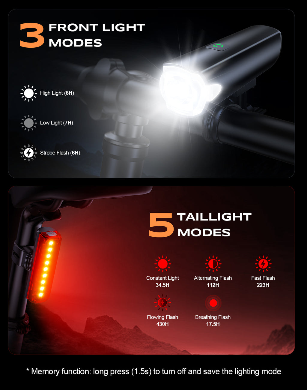 2026 New 1200LM Wide Angle Bike Lights for Night Riding